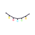 Guirlande lumineuse